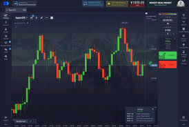 Unlocking Profit Potential Insights into the Pocket Option Affiliate Program Unlocking Profit Potential Insights into the Pocket Option Affiliate Program
